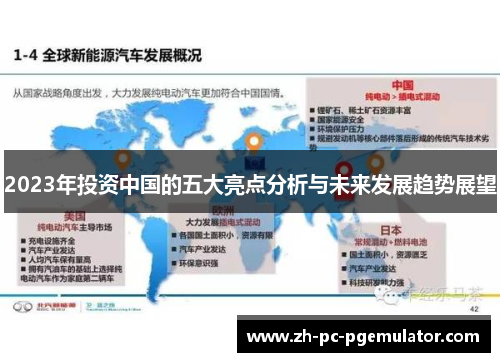 2023年投资中国的五大亮点分析与未来发展趋势展望