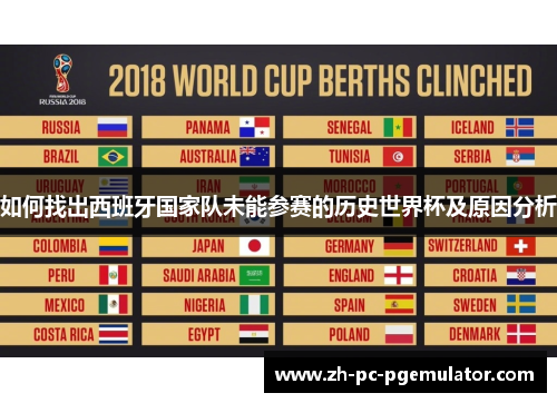 如何找出西班牙国家队未能参赛的历史世界杯及原因分析