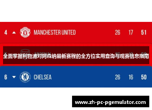 全面掌握利物浦对阿森纳最新赛程的全方位实用查询与观赛信息指南
