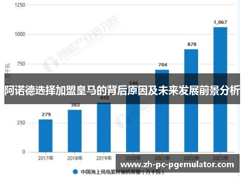 阿诺德选择加盟皇马的背后原因及未来发展前景分析 阿诺德选择加盟皇马的背后原因及未来发展前景分析