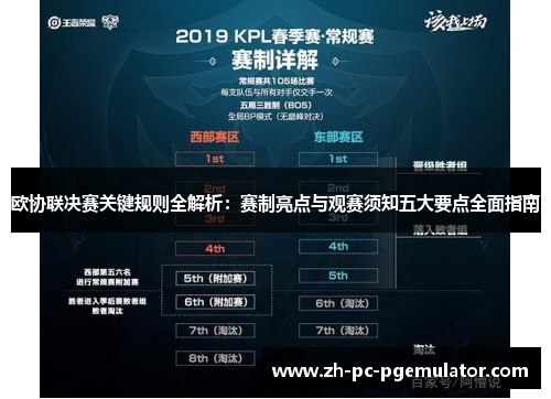 欧协联决赛关键规则全解析:赛制亮点与观赛须知五大要点全面指南 欧协联决赛关键规则全解析:赛制亮点与观赛须知五大要点全面指南