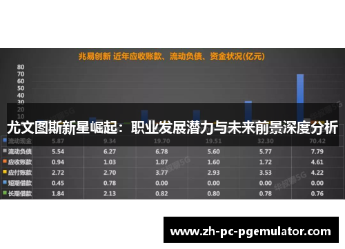 尤文图斯新星崛起：职业发展潜力与未来前景深度分析