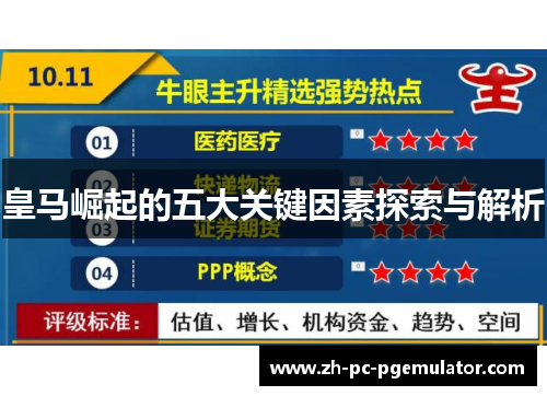 皇马崛起的五大关键因素探索与解析 皇马崛起的五大关键因素探索与解析