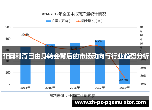 菲奥利奇自由身转会背后的市场动向与行业趋势分析