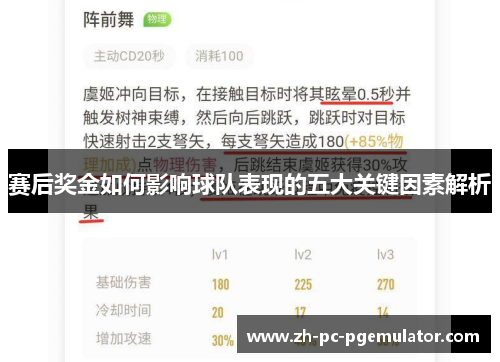 赛后奖金如何影响球队表现的五大关键因素解析