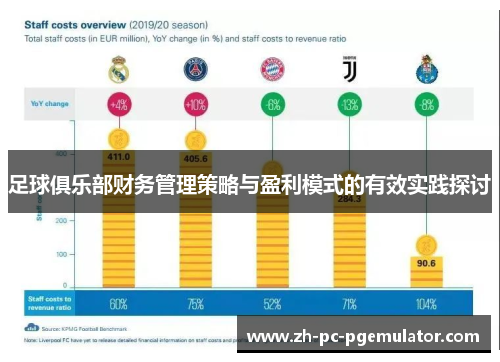 足球俱乐部财务管理策略与盈利模式的有效实践探讨