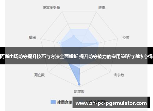 阿斯中场防守提升技巧与方法全面解析 提升防守能力的实用策略与训练心得