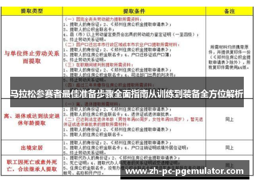 马拉松参赛者最佳准备步骤全面指南从训练到装备全方位解析