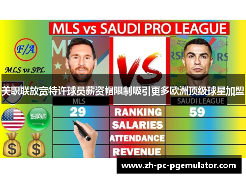 美职联放宽特许球员薪资帽限制吸引更多欧洲顶级球星加盟