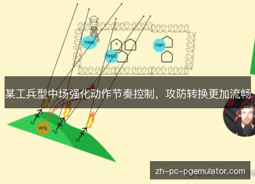 某工兵型中场强化动作节奏控制，攻防转换更加流畅